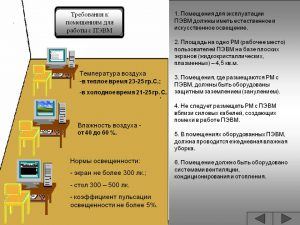 Слайд3