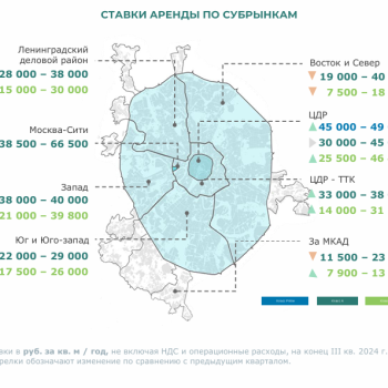 Ставка аренды офисов в Москве: локальные тренды на фоне стабильности